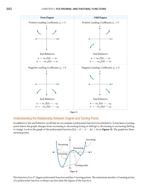 Algebra and Trigonometry - Front Matter 400